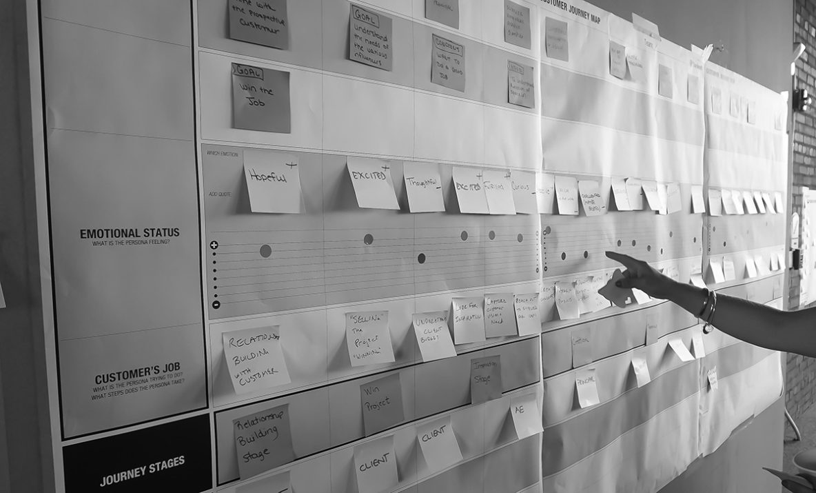 An Introduction to Customer Journey Mapping - DesignThinkers Group | USA
